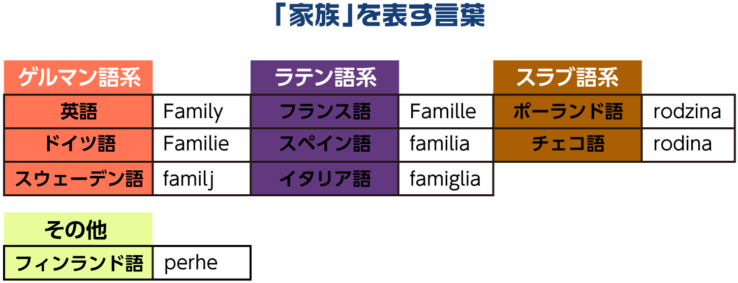 ムーミンのセンター試験問題について デライブ知的財産事務所